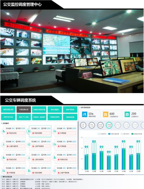 海信网络科技荣获 推动中国快速公交发展优秀合作伙伴